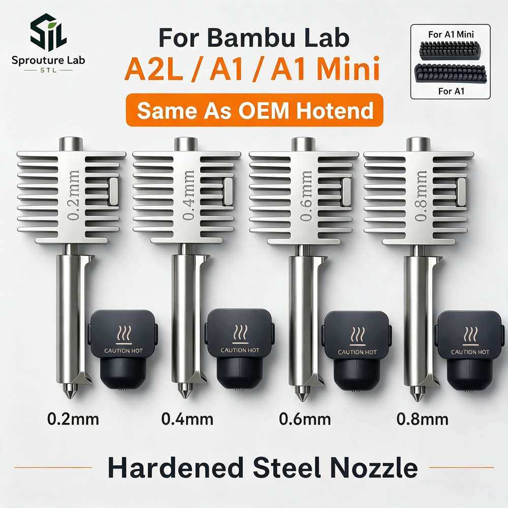 3D Printing Grinder - Kit Hotend Aggiornato per Stampanti 3D