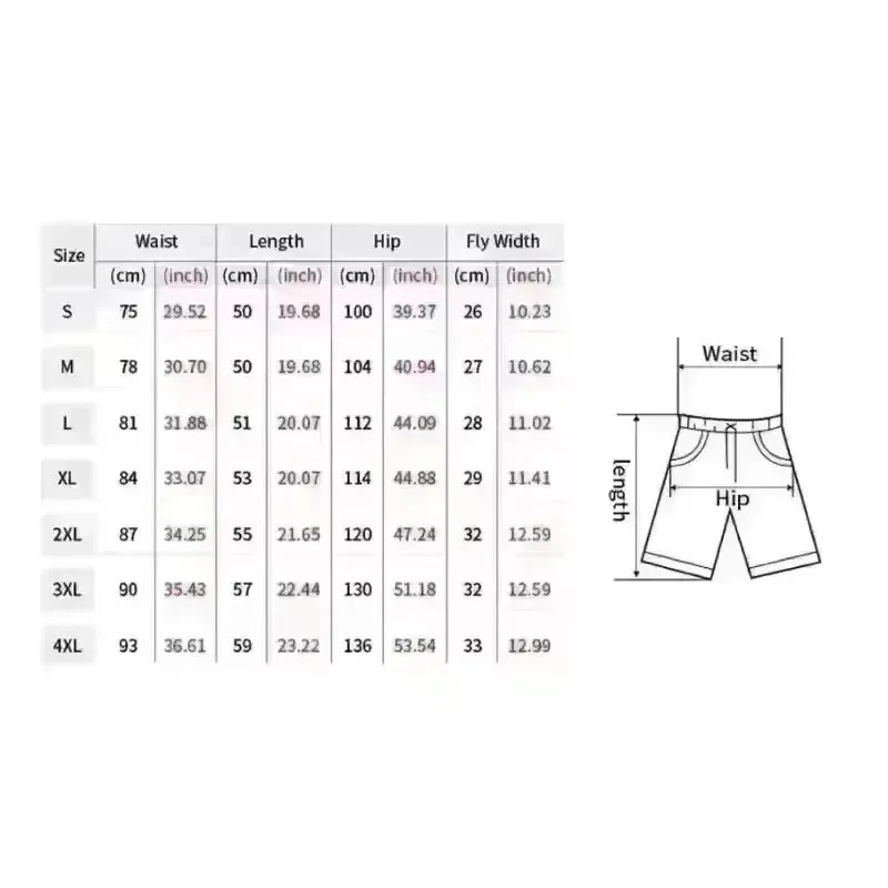 Pantaloncini 3D One Piece con  - 3D Printing Desk recensione e prezzo