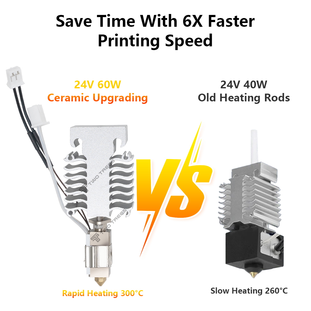 Hotend Kit Per Creality Ender  - Creality Printer Ender 3 V3 recensione e prezzo