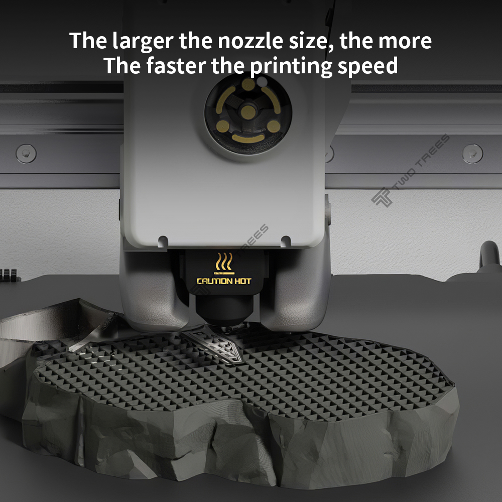 Kit Hotend Aggiornato per Bamb - 3D Printing Nozzle recensione e prezzo