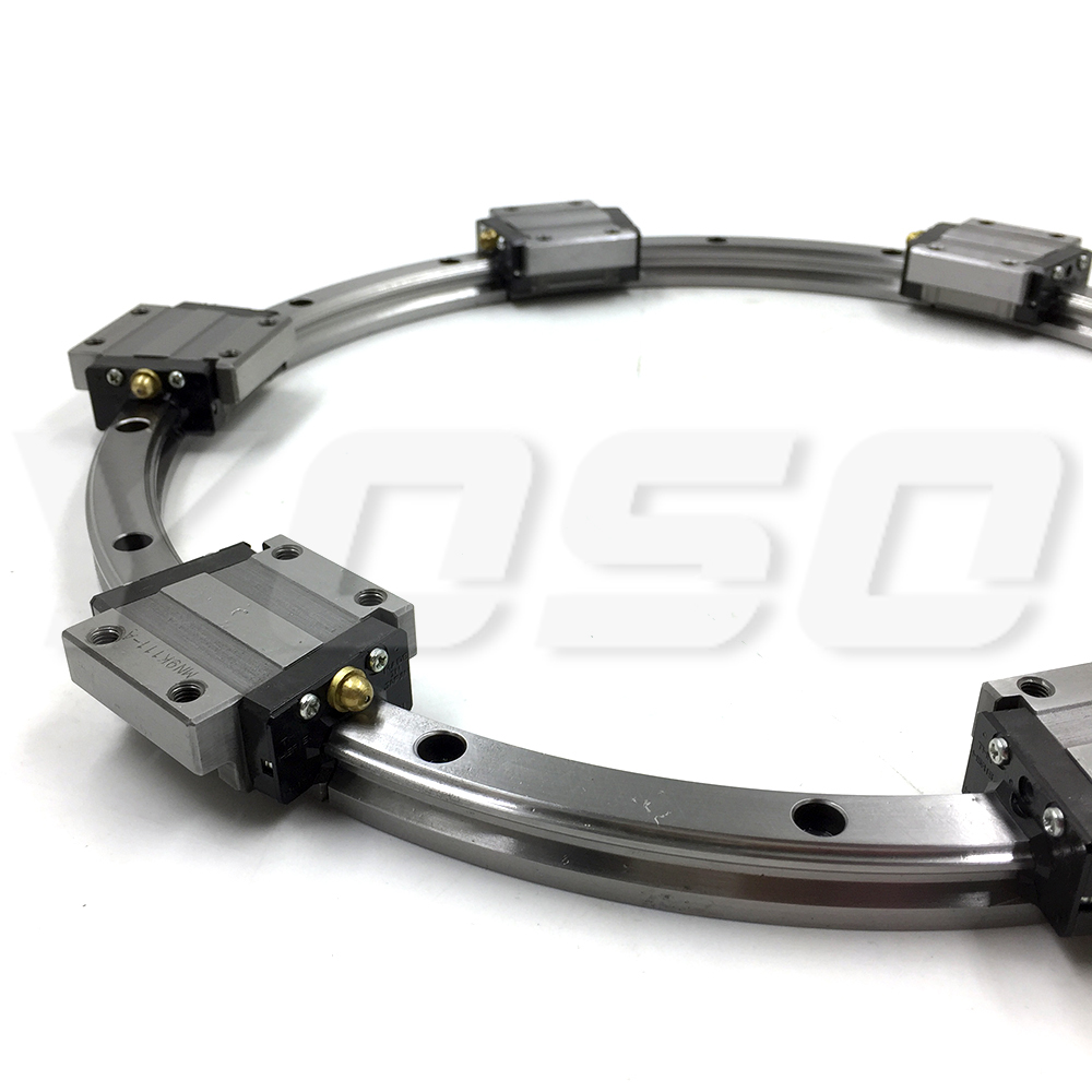Il sistema di guida lineare ad - Linear Guide Rail recensione e prezzo