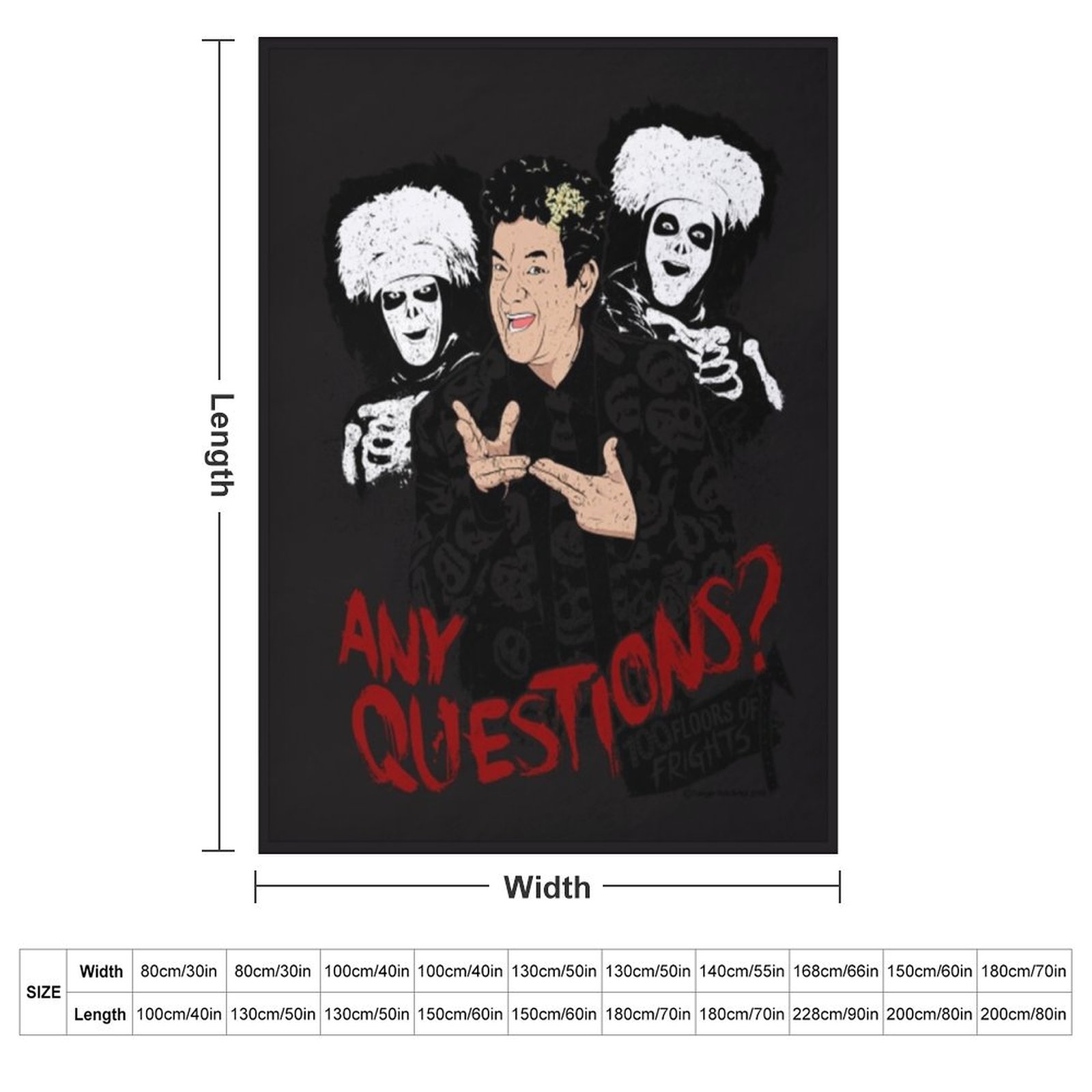 David S Pumpkins Coperta Decor - 3D Printing Questions recensione e prezzo